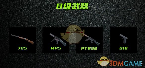 《三角洲行动》s4赛季枪械强度排行榜一览