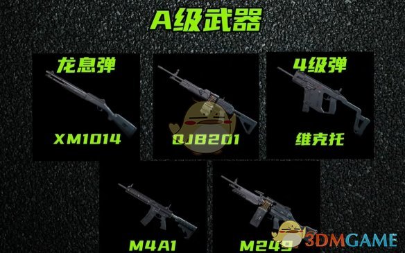 《三角洲行动》s4赛季枪械强度排行榜一览