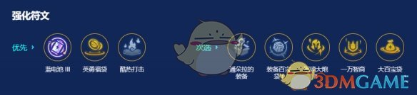 金铲铲之战s14战略超频猫阵容怎么搭配 s14战略超频猫阵容搭配攻略