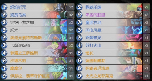 《炉石传说》迷你包火龙摩尔萨卡组代码分享