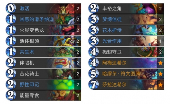 《炉石传说》迷你包首日标准卡组大全分享