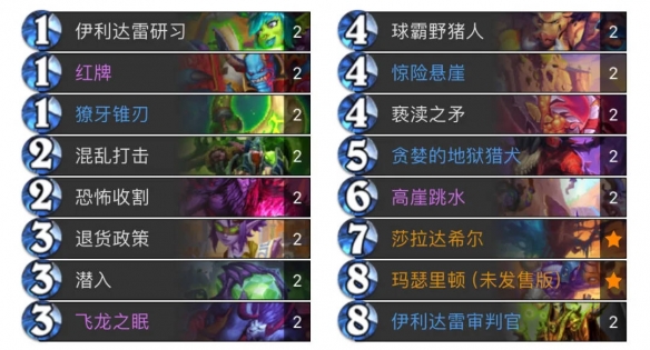 《炉石传说》迷你包首日标准卡组大全分享