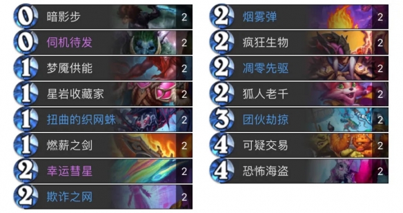 《炉石传说》迷你包首日标准卡组大全分享