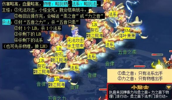 《梦幻西游》林中曲看戏任务攻略