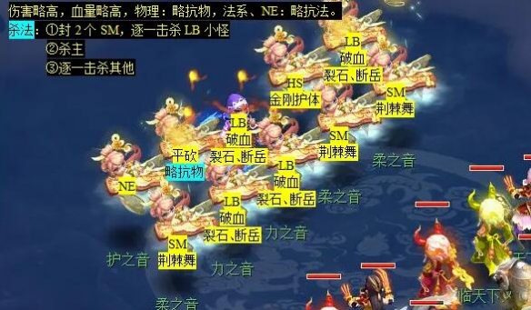 《梦幻西游》林中曲看戏任务攻略
