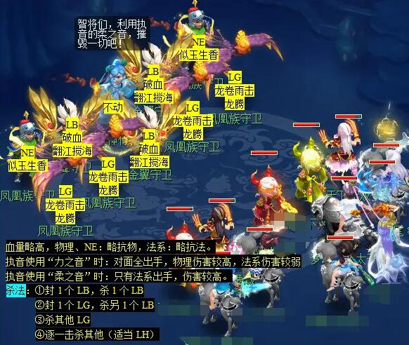 《梦幻西游》林中曲看戏任务攻略
