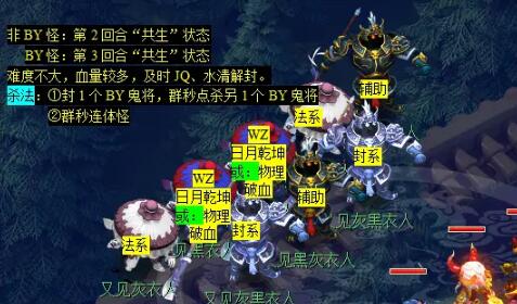 《梦幻西游》敦煌夜谭下部副本攻略
