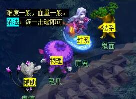 《梦幻西游》敦煌夜谭下部副本攻略
