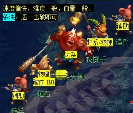 《梦幻西游》敦煌夜谭下部副本攻略