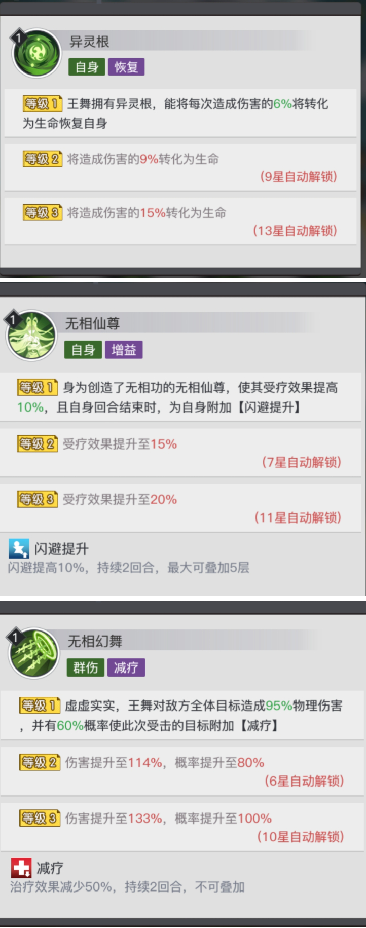《三千幻世》王舞技能定位一览
