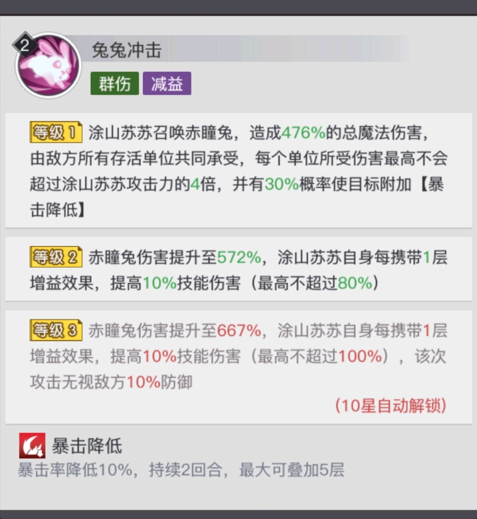 《三千幻世》涂山苏苏阵容搭配推荐