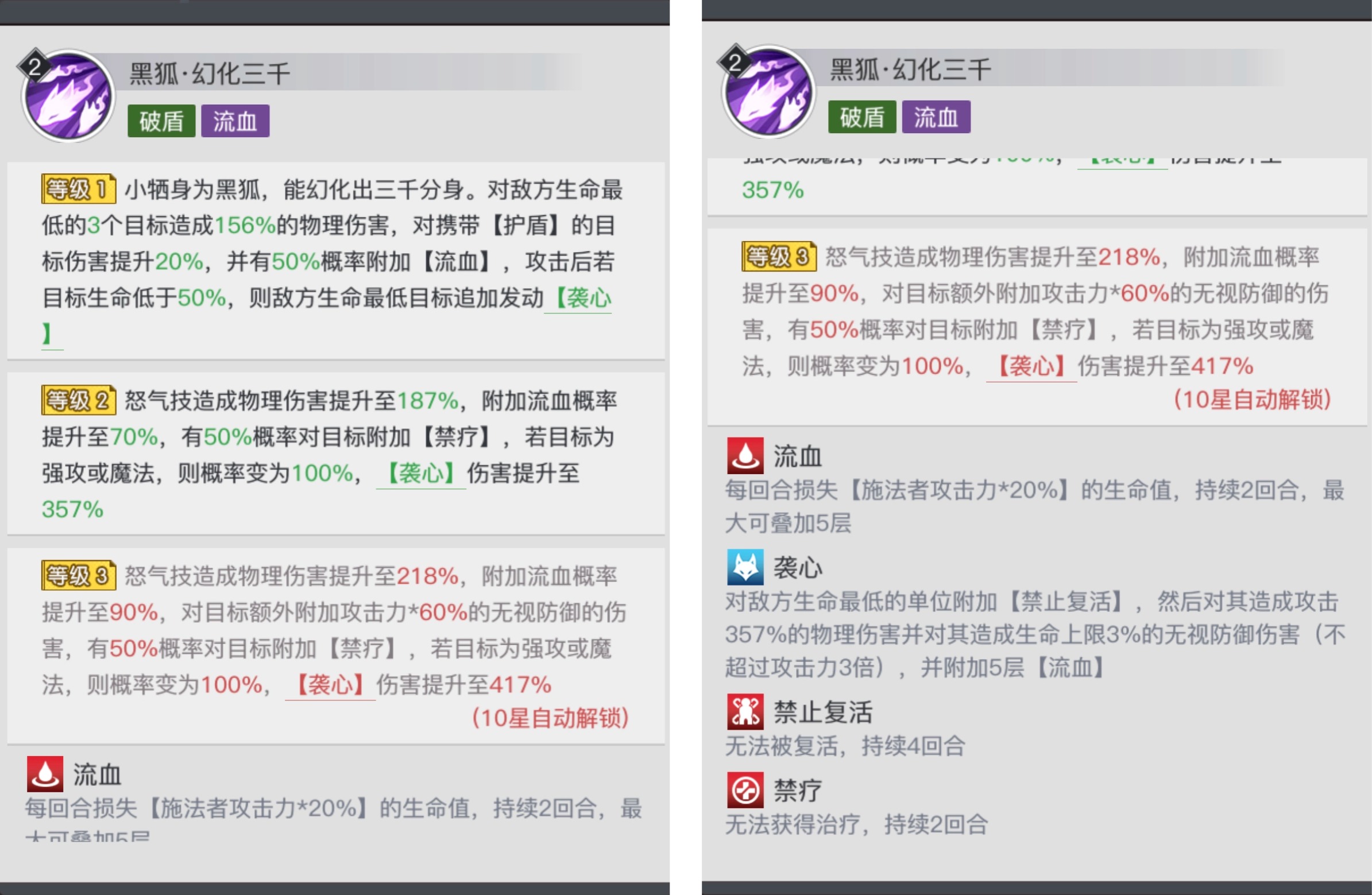《三千幻世》黑狐小牺技能图鉴