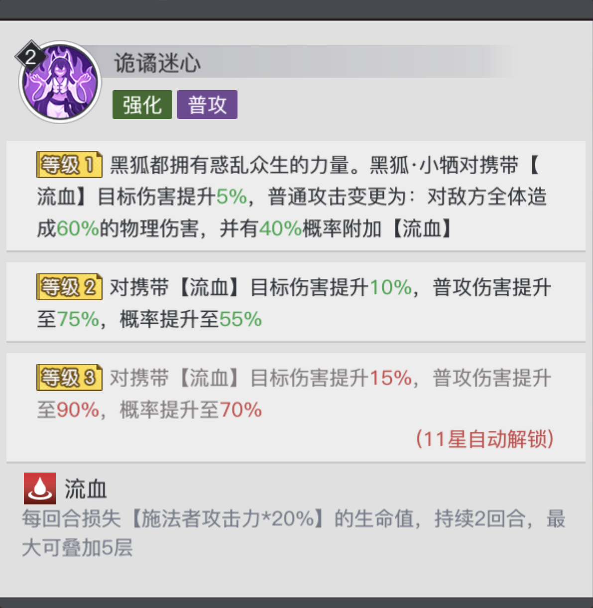 《三千幻世》黑狐小牺技能图鉴