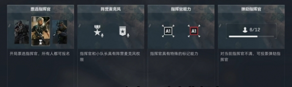 《三角洲行动》成为指挥官方法