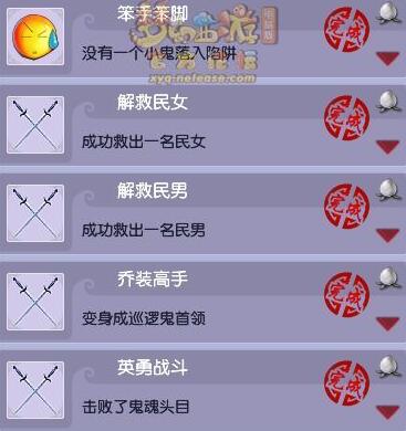 《梦幻西游》天火之殇上部成就获取攻略