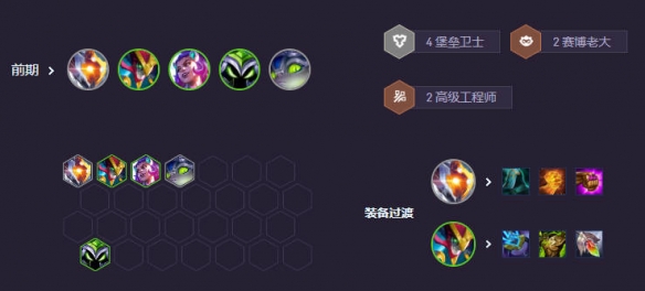 《金铲铲之战》s14英雄专属强化阵容分享