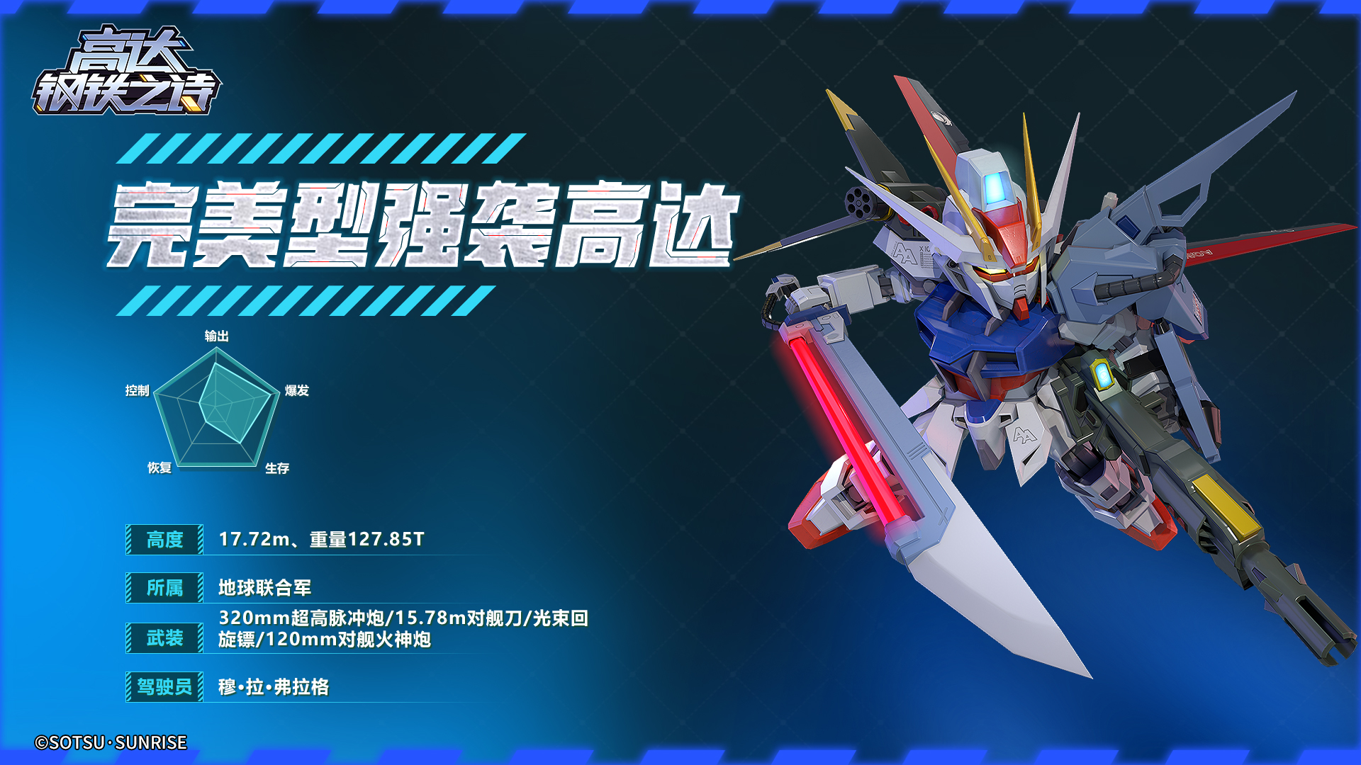 《高达钢铁之诗》完美型强袭高达技能介绍
