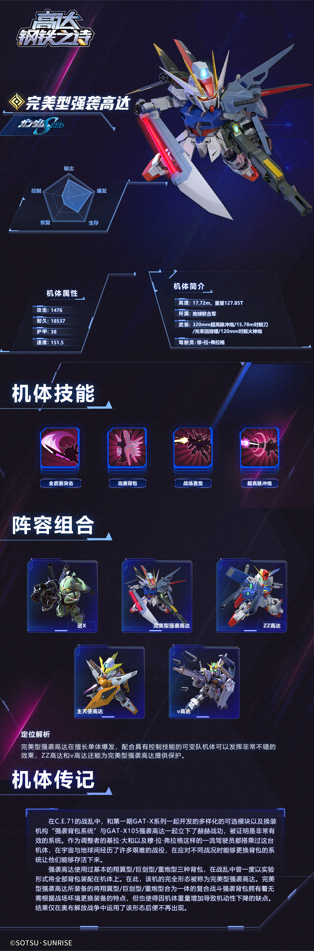 《高达钢铁之诗》完美型强袭高达技能介绍