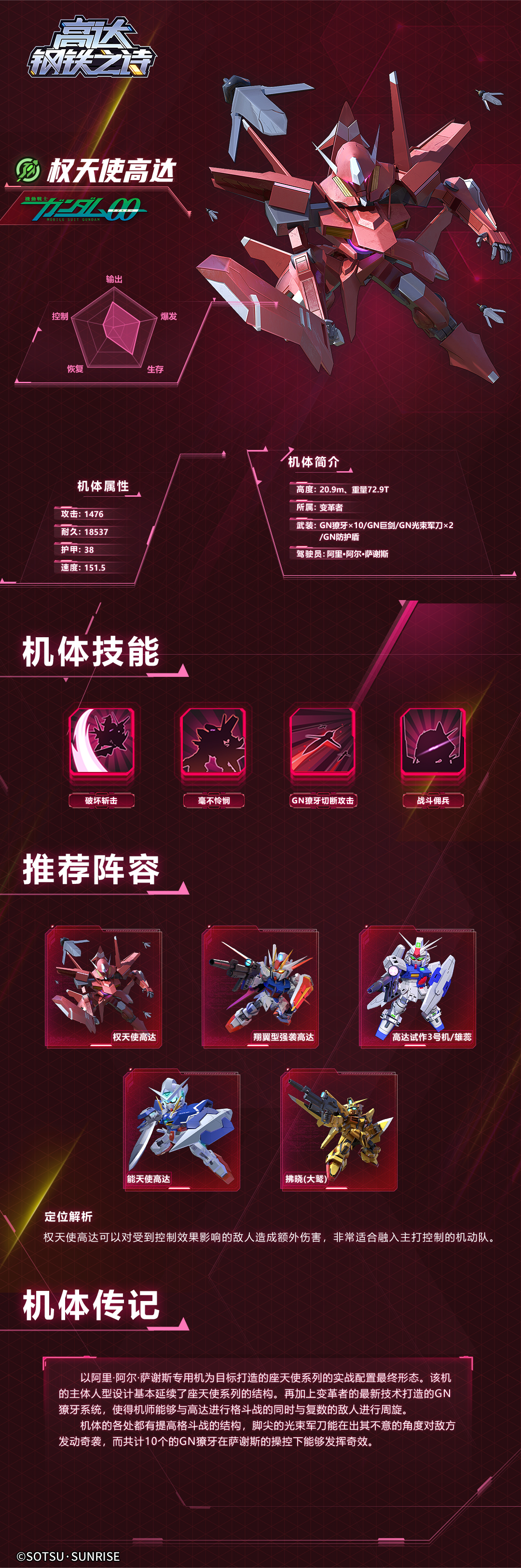 《高达钢铁之诗》权天使高达机体和玩法攻略