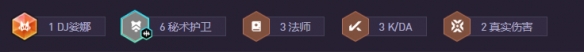 《金铲铲之战》s10六秘术狐狸阵容搭配指南