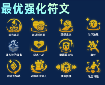 《金铲铲之战》s10六秘术狐狸阵容搭配指南