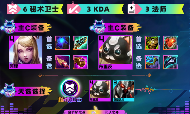 《金铲铲之战》s10护卫裁决莎弥拉阵容攻略