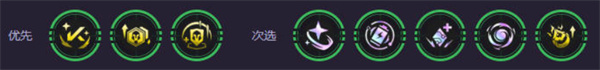《云顶之弈手游》强音争霸KDA卡狸阵容搭配推荐