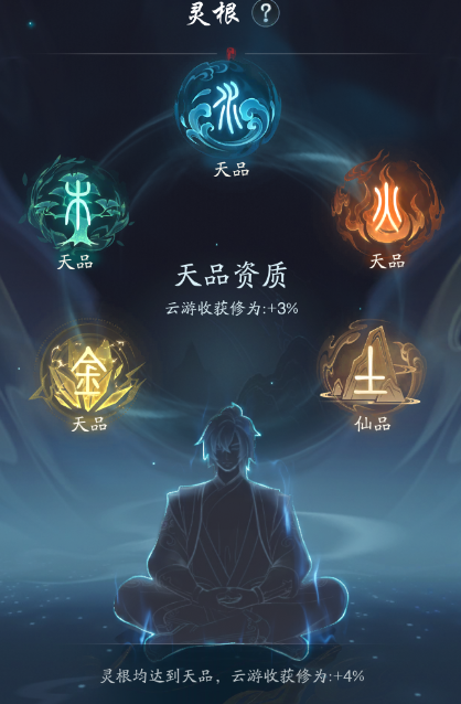 《踏风行》修为获取途径