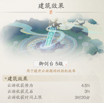 《踏风行》修为获取途径