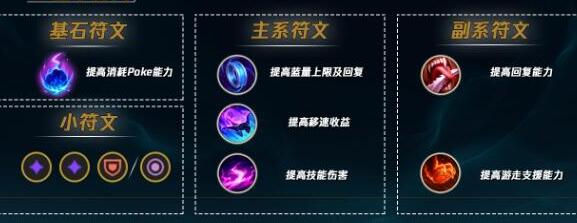 《英雄联盟手游》婕拉最强符文搭配2025