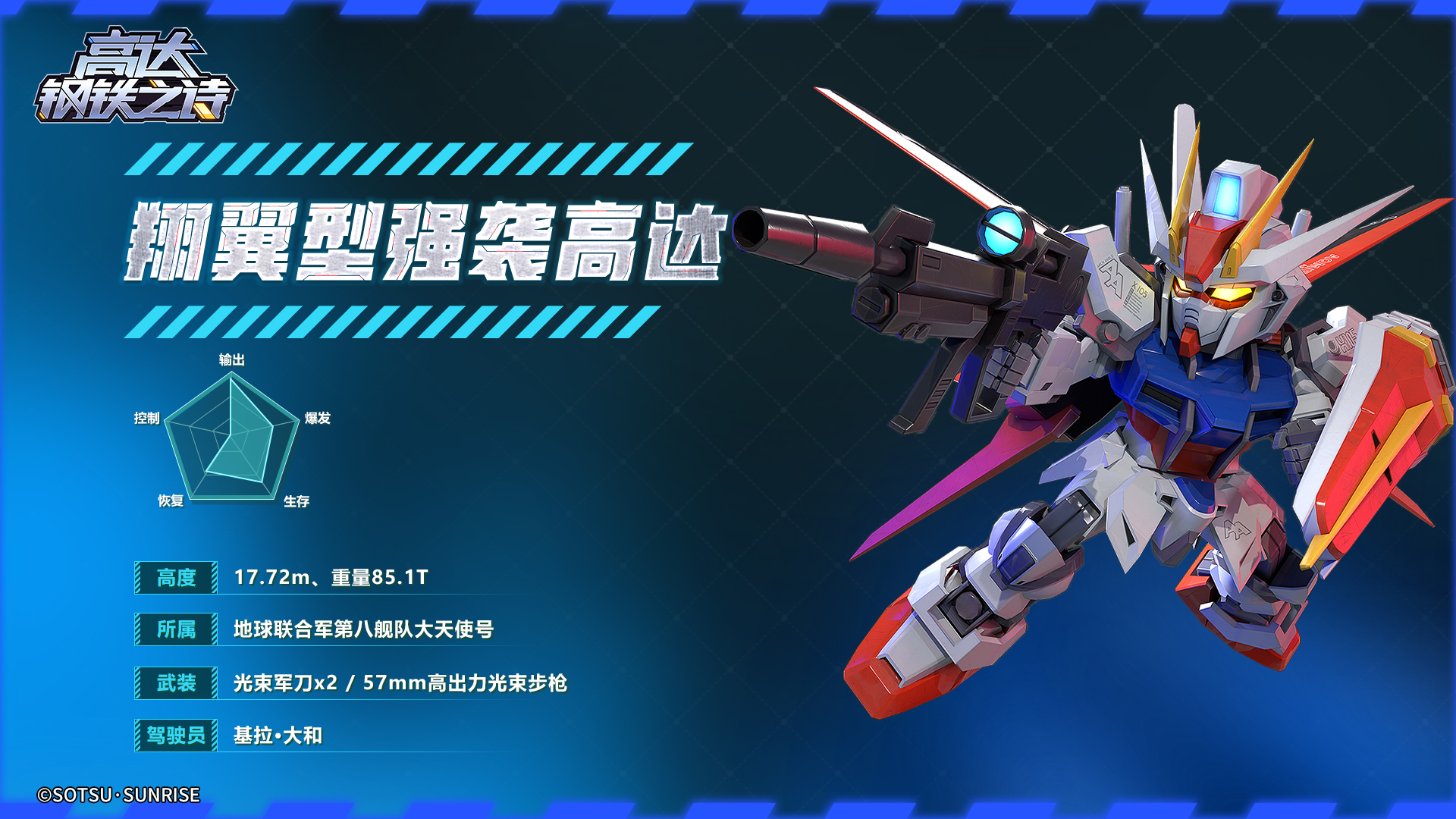 《高达钢铁之诗》翔翼型强袭高达阵容组队攻略