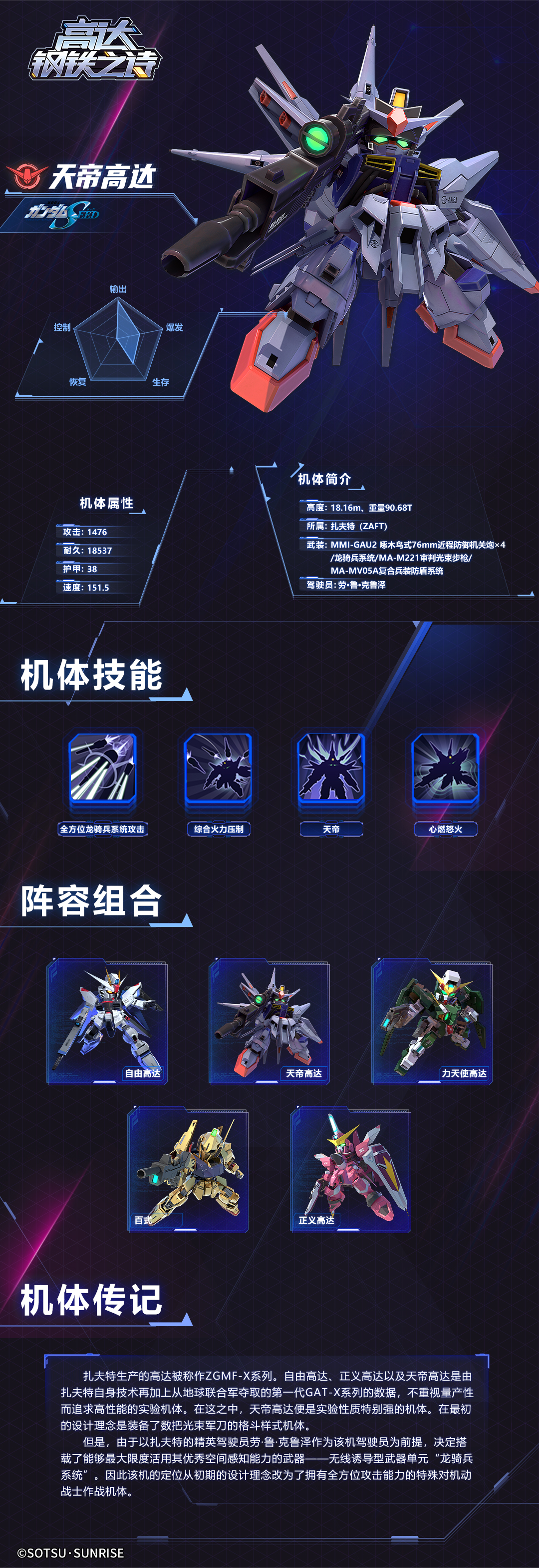 《高达钢铁之诗》天帝高达技能阵容搭配攻略