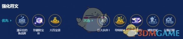 《金铲铲之战》s14新版本最强赌狗阵容推荐