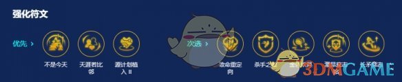 《金铲铲之战》s14新版本最强赌狗阵容推荐