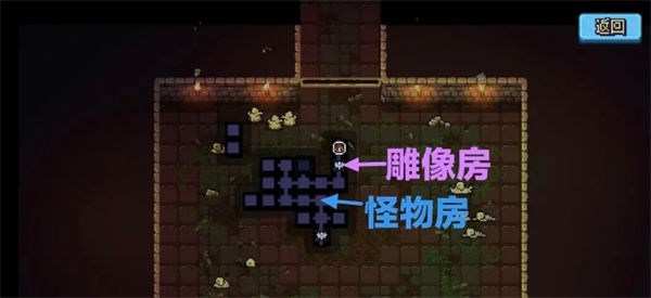 《阿彻威尔奇妙冒险》第一章摇篮树林线路指南