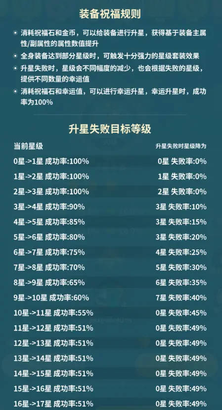 云海之下