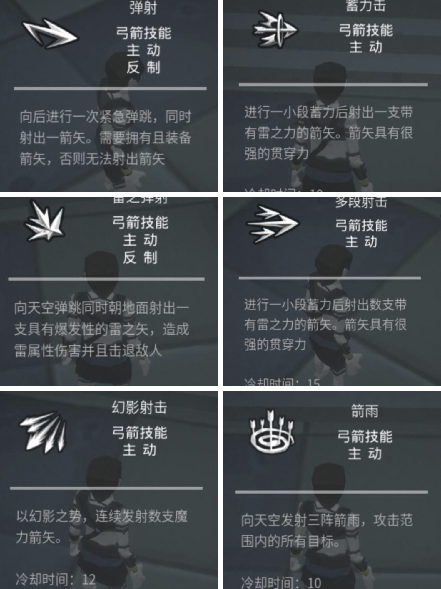 《无尽之炼》全职业技能推荐