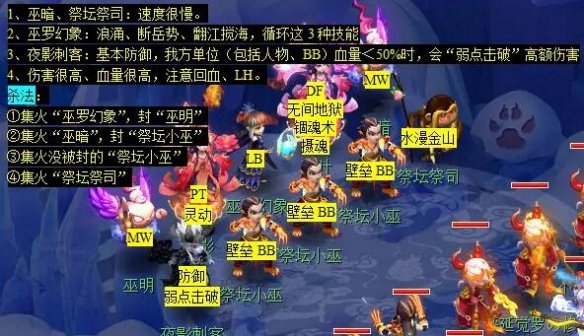 《梦幻西游》后羿陵墓上部副本攻略