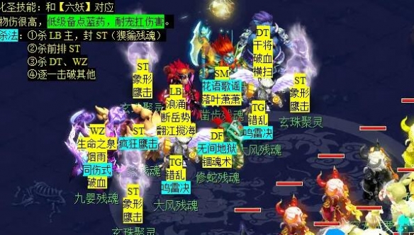 《梦幻西游》后羿陵墓下部副本攻略