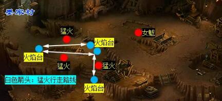 《梦幻西游》天火之殇下部副本攻略