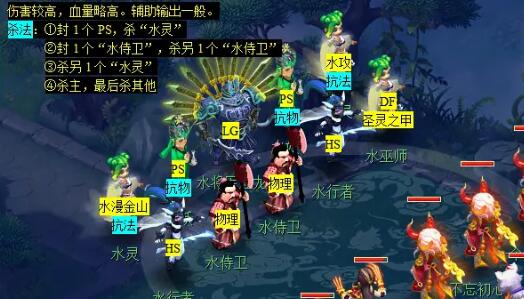 《梦幻西游》天火之殇下部副本攻略