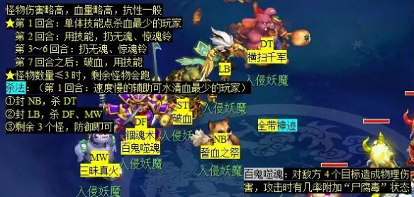 《梦幻西游》青丘迷雾副本攻略