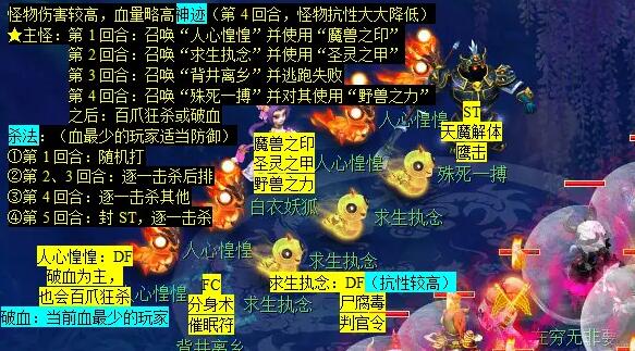 《梦幻西游》青丘迷雾副本攻略