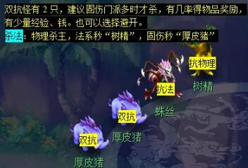 《梦幻西游》红孩儿副本攻略