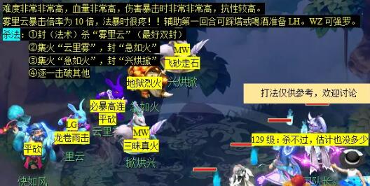 《梦幻西游》红孩儿副本攻略