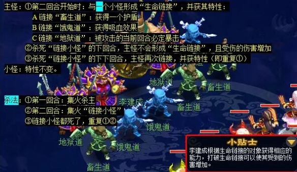 《梦幻西游》侠水陆大会副本攻略