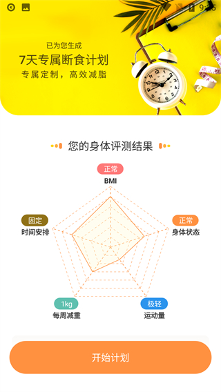 怪兽轻断食12