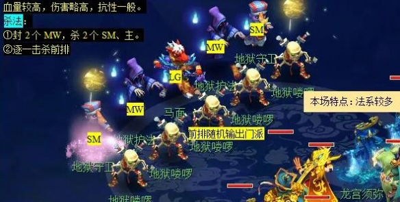 《梦幻西游》前世今生2副本攻略