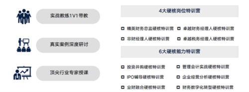 M云学习app6
