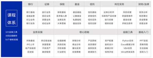M云学习app9